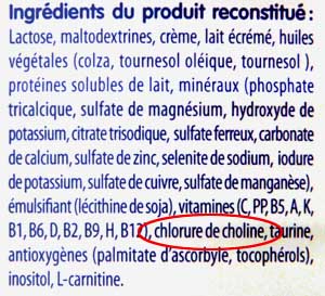 Choline (sels et esters de-) (E1001)